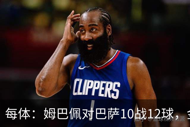 每体：姆巴佩对巴萨10战12球，金球奖前夕受关注